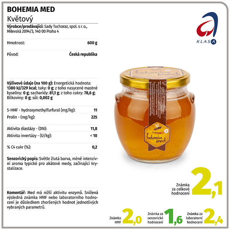 Mohemia Med - Květový