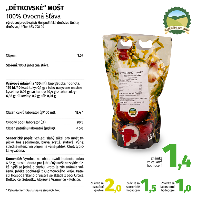 DĚTKOVSKÉ MOŠT - 100% Ovocná šťáva