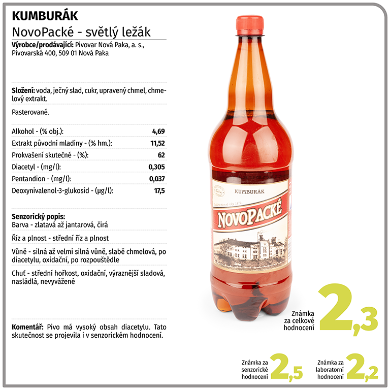 KUMBURÁK - NovoPacké - světlý ležák